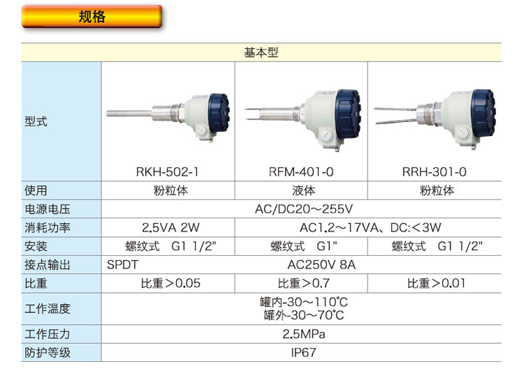 振動式料位開關_02.jpg